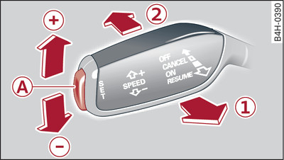 Control lever and pushbutton